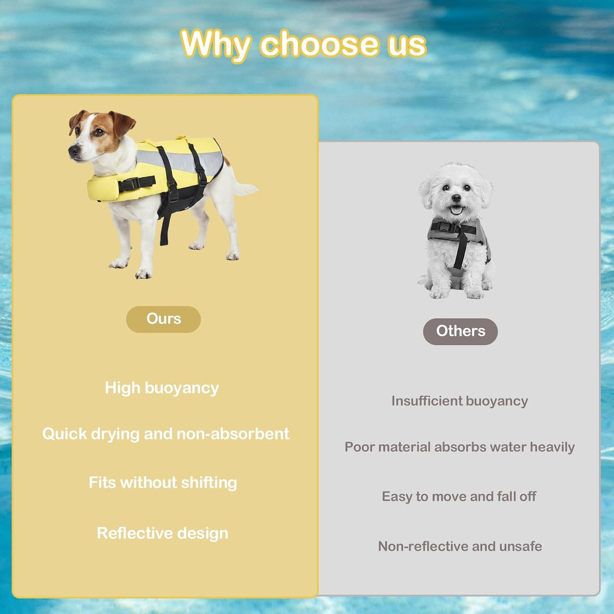 Dog Life Jacket，Dog Life Vest,Reflective Safety Vest