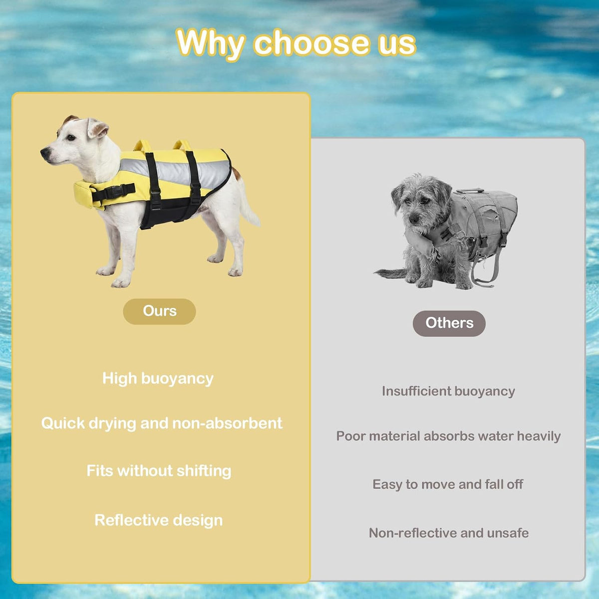 Dog Life Jacket，Dog Life Vest,Reflective Safety Vest