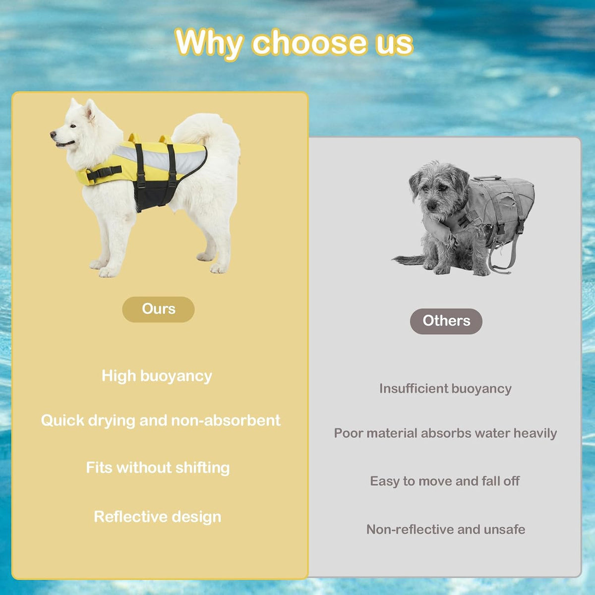Dog Life Jacket，Dog Life Vest,Reflective Safety Vest