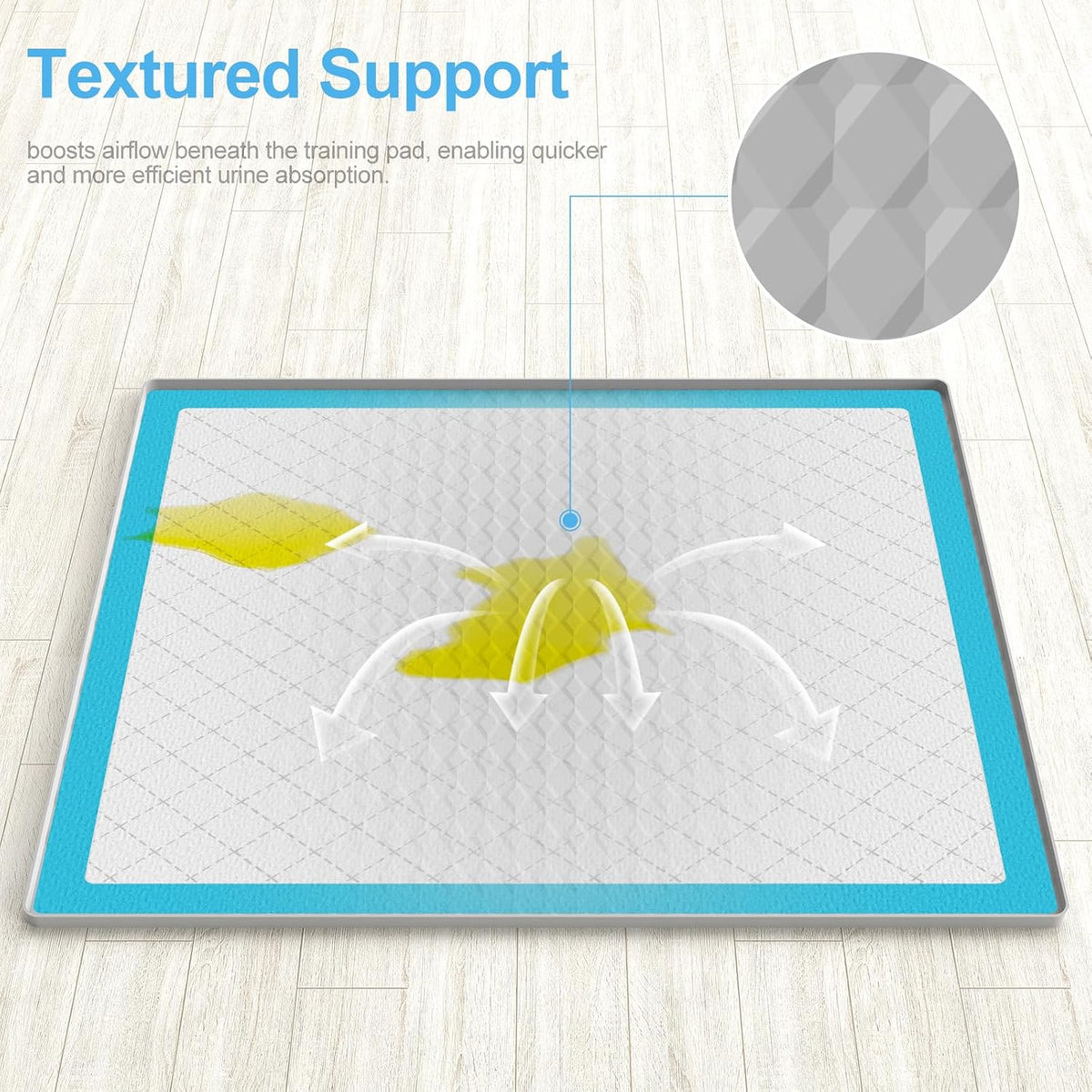 Pee Pad Holder for Dogs,Silicone Dog Puppy Pad Holder, 24 x 24 No Spill Raised Lip High Edge,Portable, Leak-Proof Mat Holder for Dog Training Pads,Square Potty Trays for Home Floor Protection