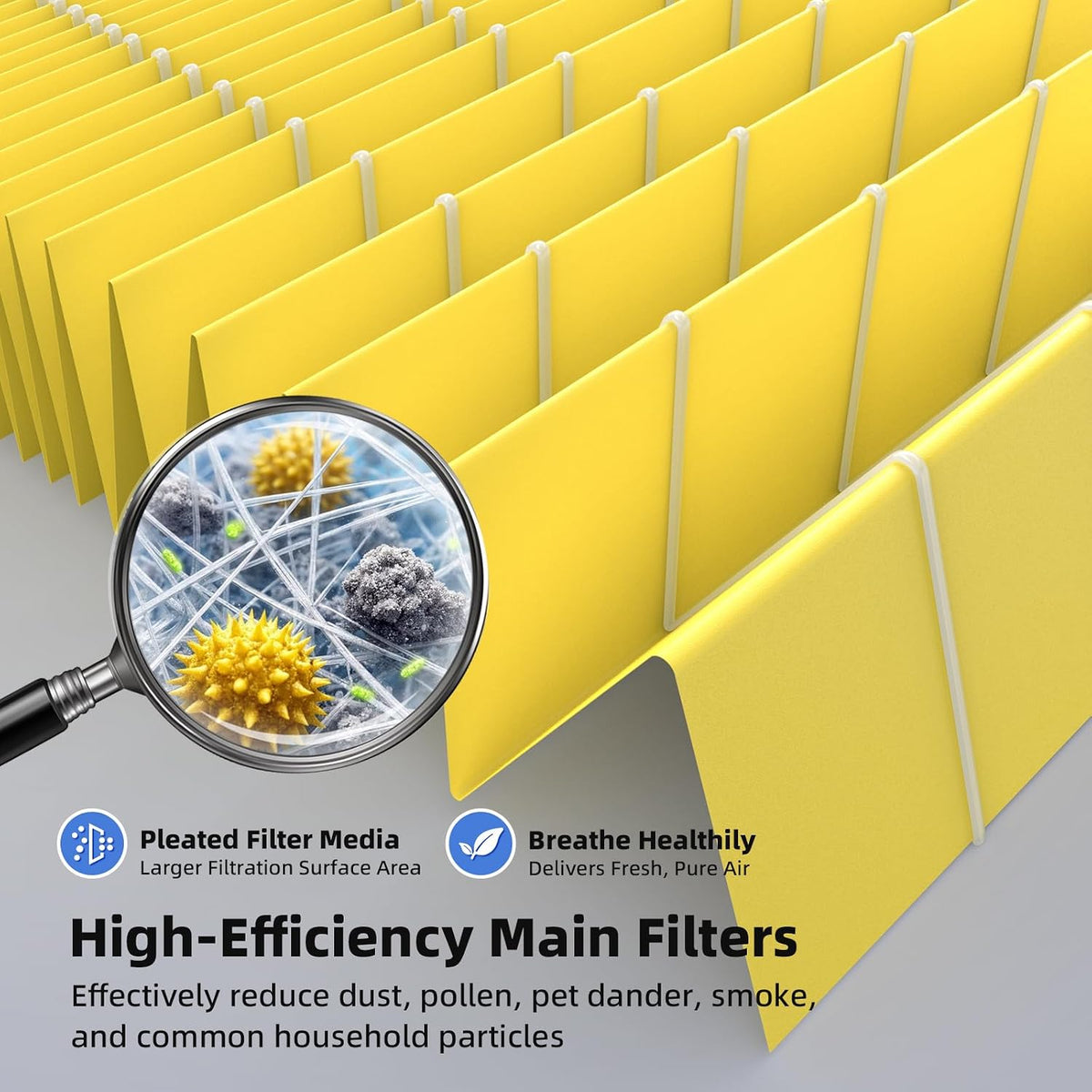240 Pet Care Replacement Filter for Puroair 240 Air Purifier