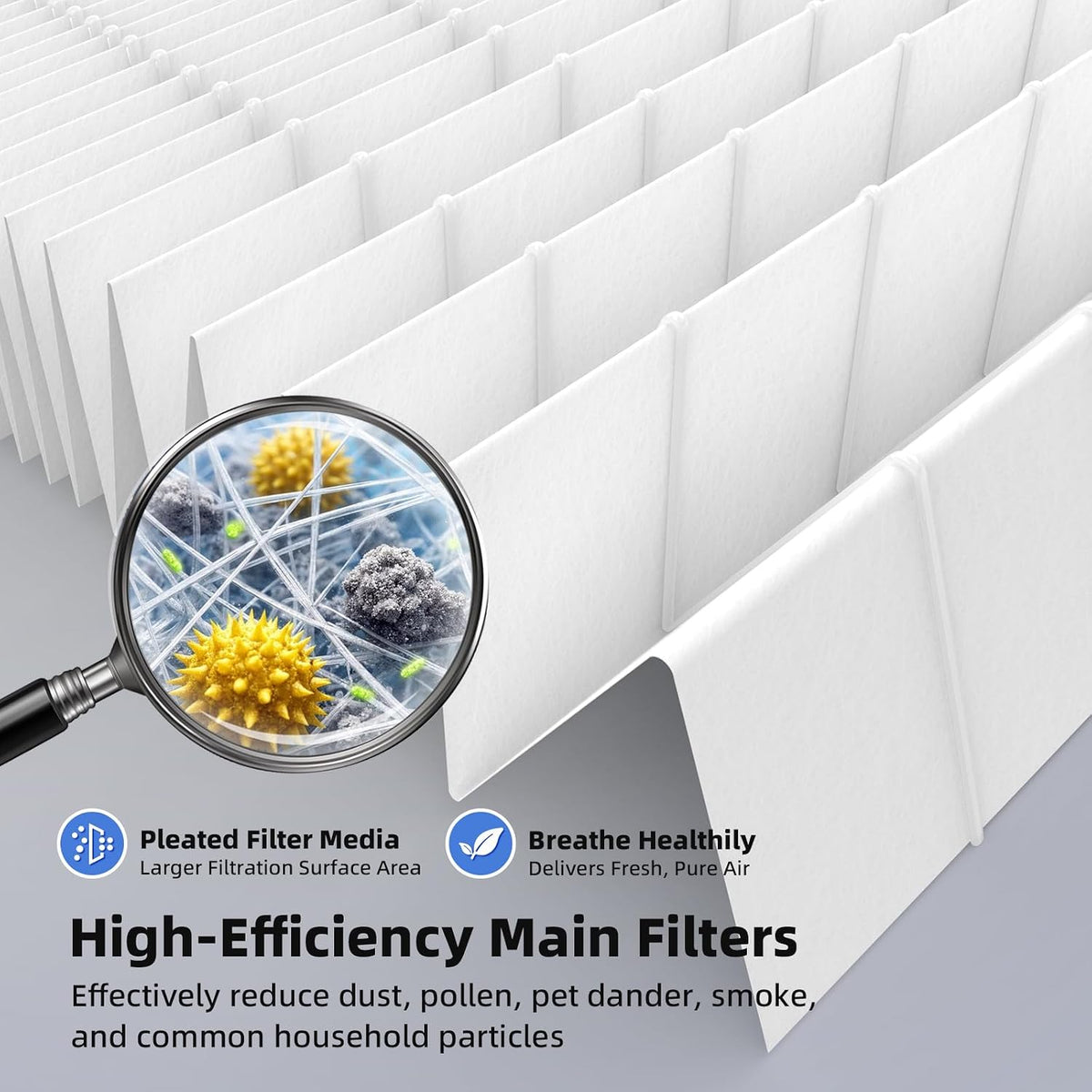 240 Pet Care Replacement Filter for Puroair 240 Air Purifier