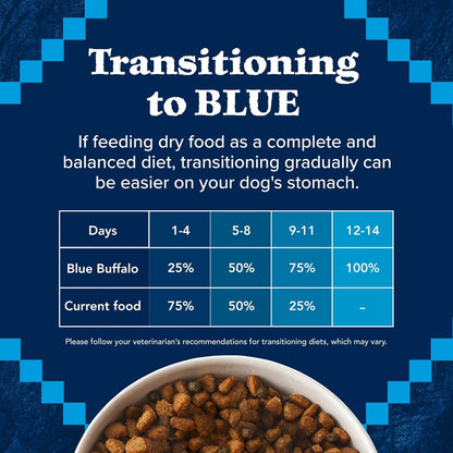 Blue Buffalo Wilderness Chicken & Wholesome Grains Senior Dog Food, 4.5 lb