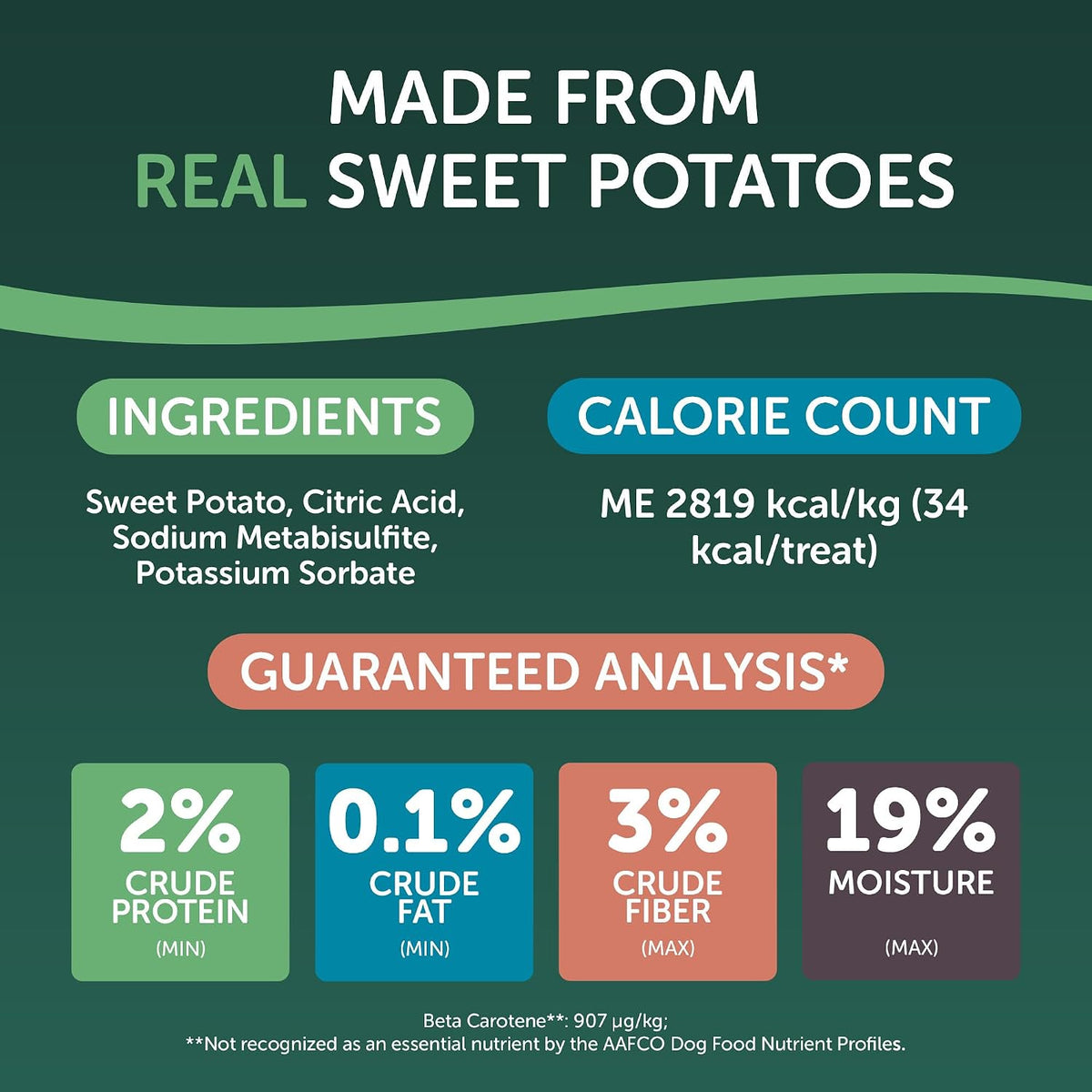 Real Dried Sweet Potato Slices, Grain Free Dog Treats, 16 oz