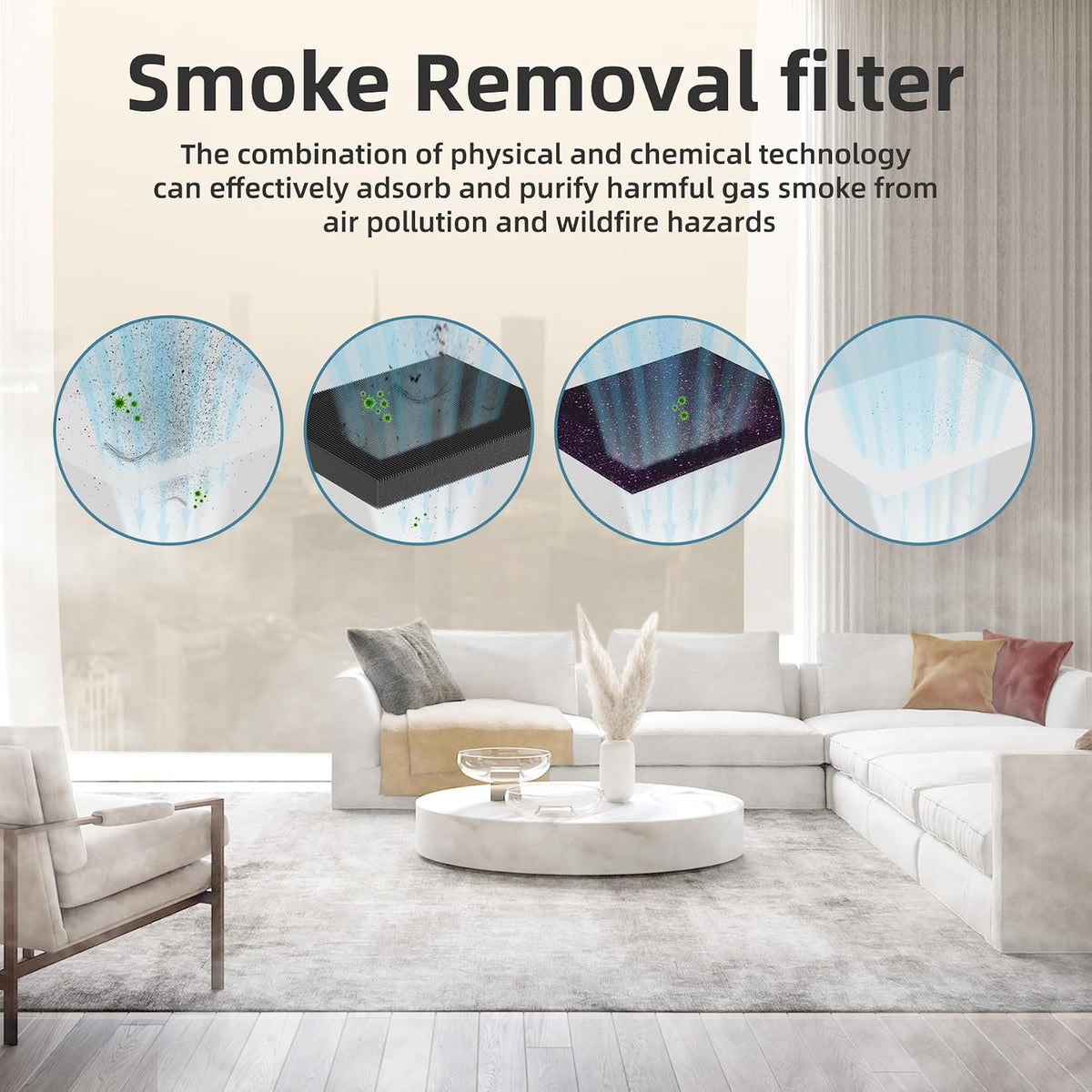 MK04 & AP04 Air Filter Replacement-Pet Dander Version(2 Pack)