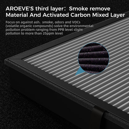 MK04 & AP04 Air Filter Replacement-Pet Dander Version(2 Pack)
