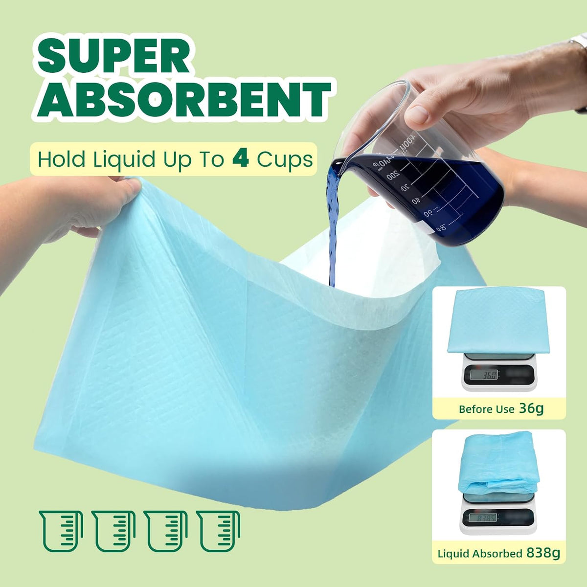 Heavy Duty Puppy Pee Pads 22"x23"-100 Count | Dog Pee Training Pads Super Absorbent & Leak-Proof | Disposable Pet Piddle and Potty Pads for Puppies | Dogs | Doggie| Cats | Rabbits