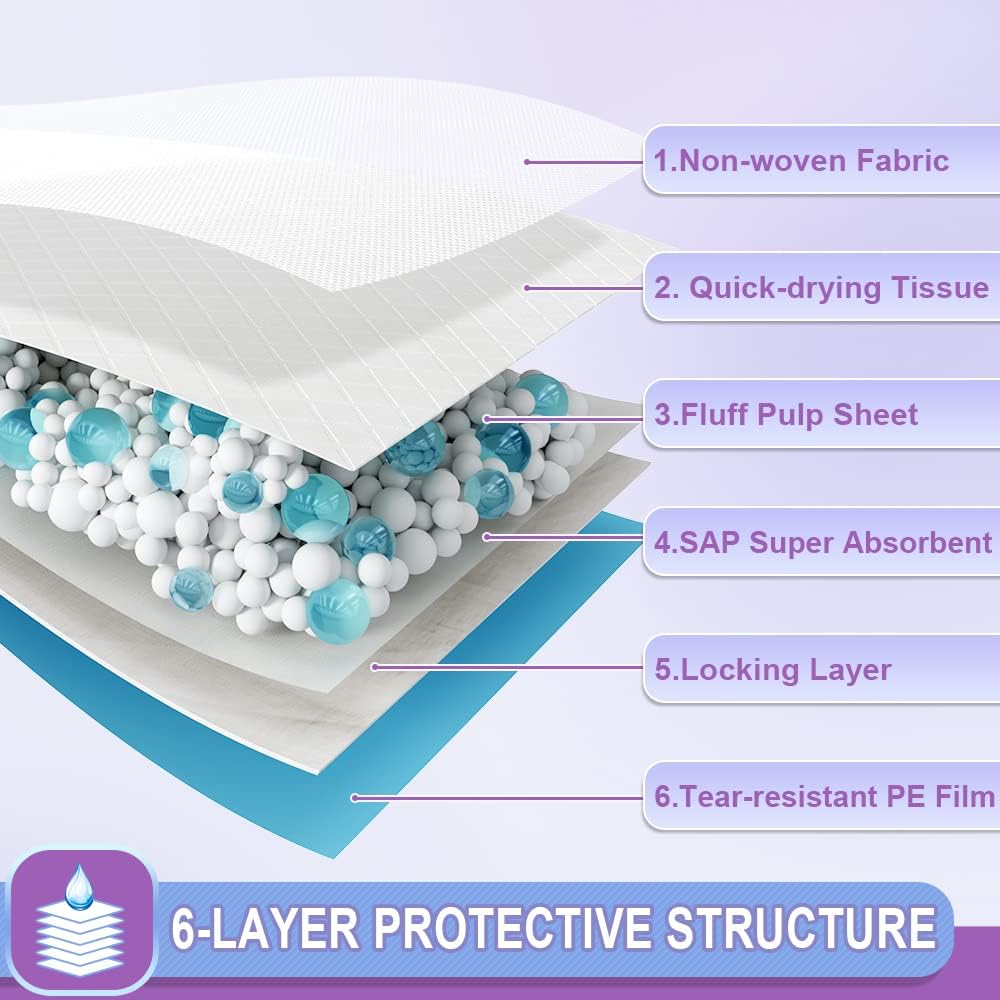 Heavy Duty Puppy Pee Pads 22"x23"-100 Count | Dog Pee Training Pads Super Absorbent & Leak-Proof | Disposable Pet Piddle and Potty Pads for Puppies | Dogs | Doggie| Cats | Rabbits