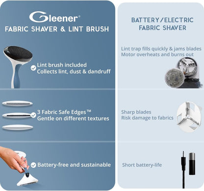 Fabric Shaver & lint Brush Blue - 1pc