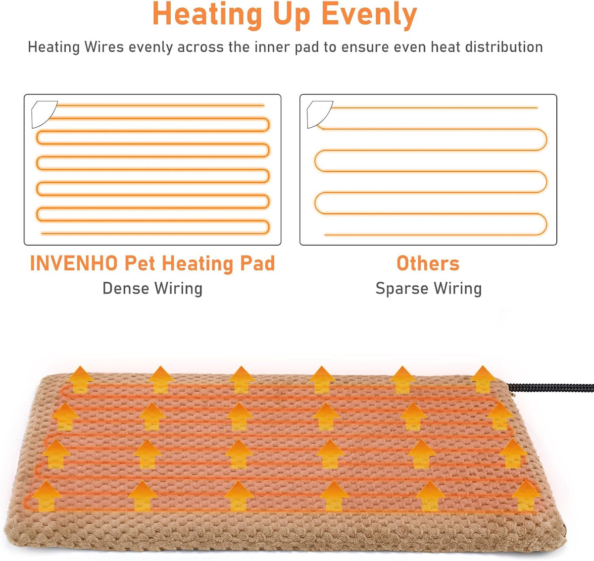 Heated Cat Bed, Waterproof Adjustable Temperature Dog Cat Heating Pad with Timer, Indoor Pet Heating Pad for Cats Dogs Electric Pads for Dogs Cats, Pet Heated Pad (S: 18" x 16")