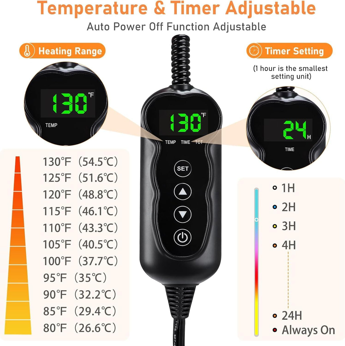 Heated Cat Bed, Waterproof Adjustable Temperature Dog Cat Heating Pad with Timer, Indoor Pet Heating Pad for Cats Dogs Electric Pads for Dogs Cats, Pet Heated Pad (S: 18" x 16")