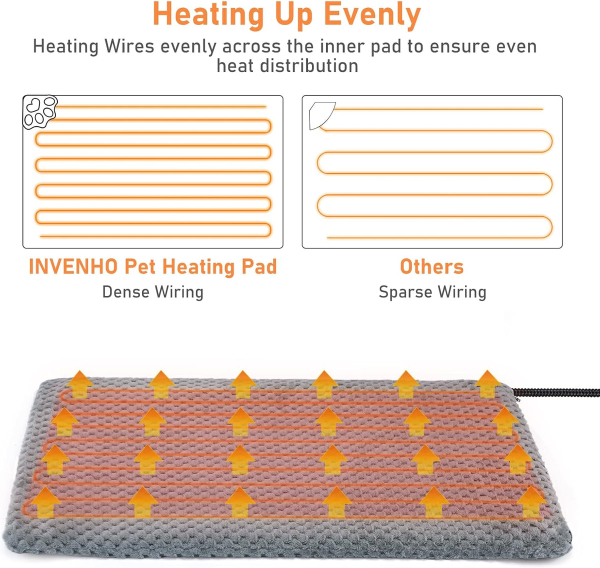Heated Cat Bed, Waterproof Adjustable Temperature Dog Cat Heating Pad with Timer, Indoor Pet Heating Pad for Cats Dogs Electric Pads for Dogs Cats, Pet Heated Pad (S: 18" x 16")