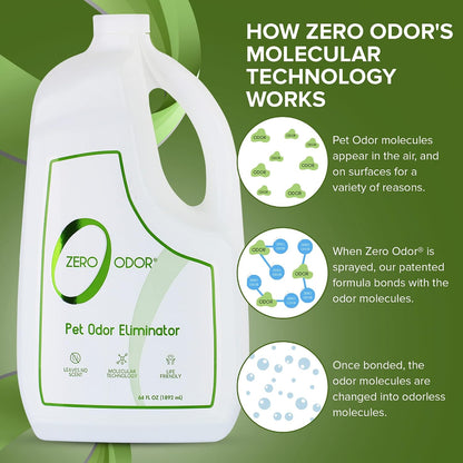 Pet Odor Eliminator Spray for Dog & Cat Urine, Carpet Deodorizer