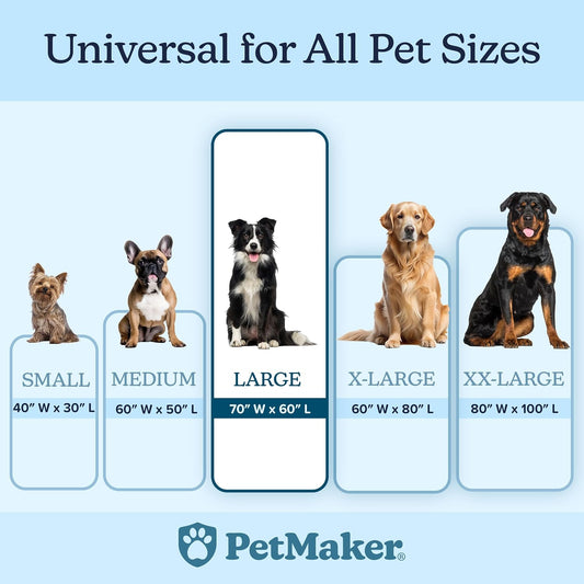 Dog Blanket, Charcoal, 60” x 70” | Reversible Sherpa Blanket - Throws for Bed, Couch, or Car - Machine Washable Puppy Essentials