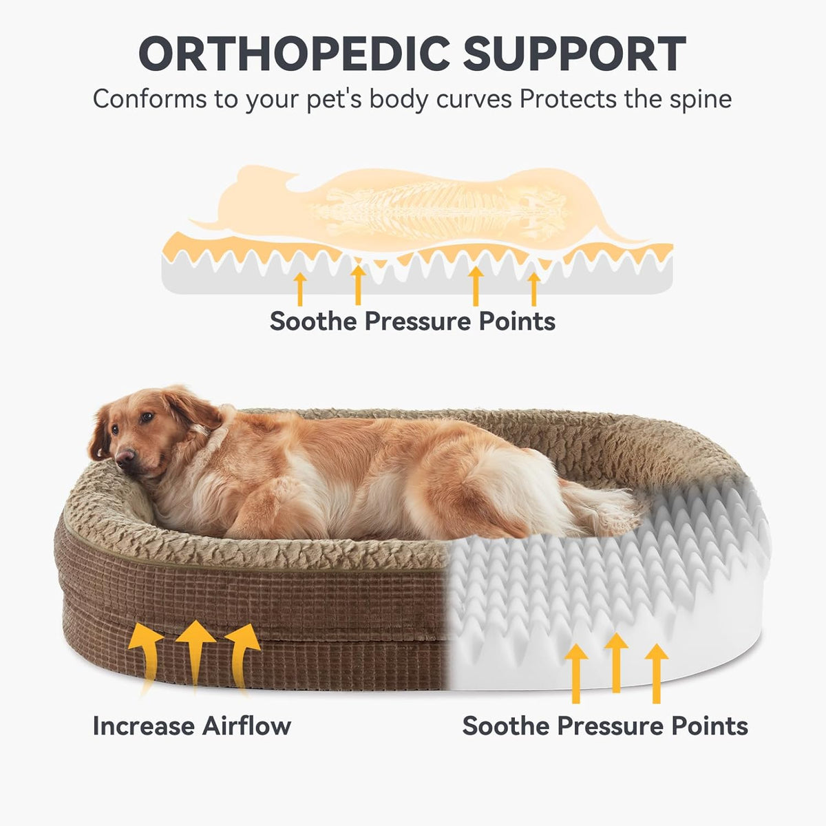 Orthopedic Dog Beds Large Sized Dog, XL Egg-Crate Memory Foam Pet Couch Bed with Bolster Sides, Waterproof Lining, Removable Washable Cover & Non-Slip Bottom, Grey