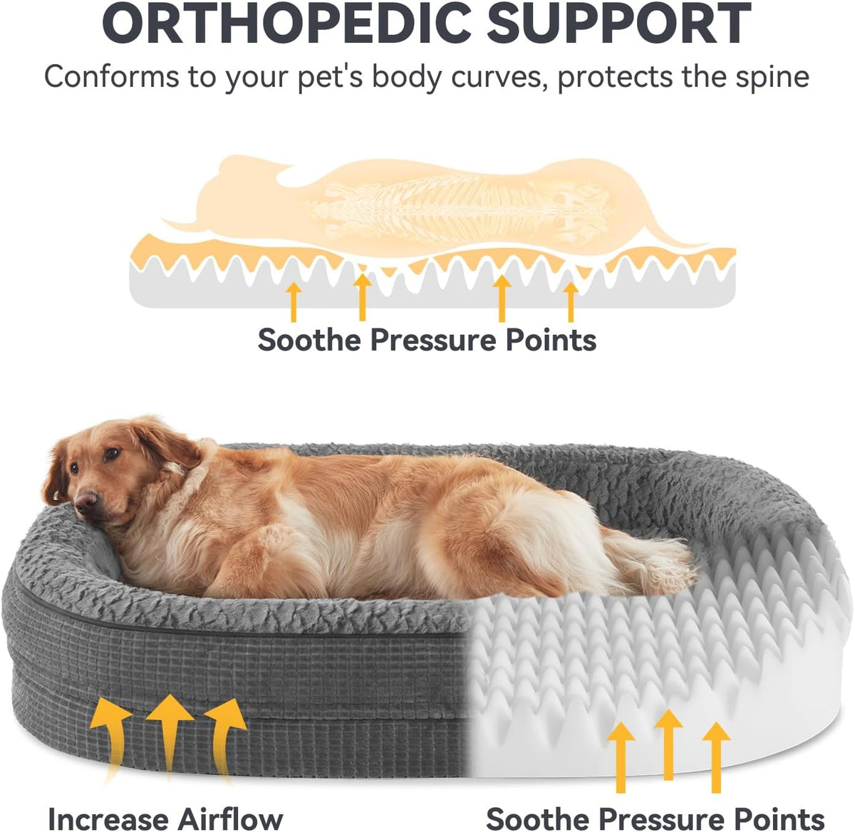Orthopedic Dog Beds Large Sized Dog, XL Egg-Crate Memory Foam Pet Couch Bed with Bolster Sides, Waterproof Lining, Removable Washable Cover & Non-Slip Bottom, Grey