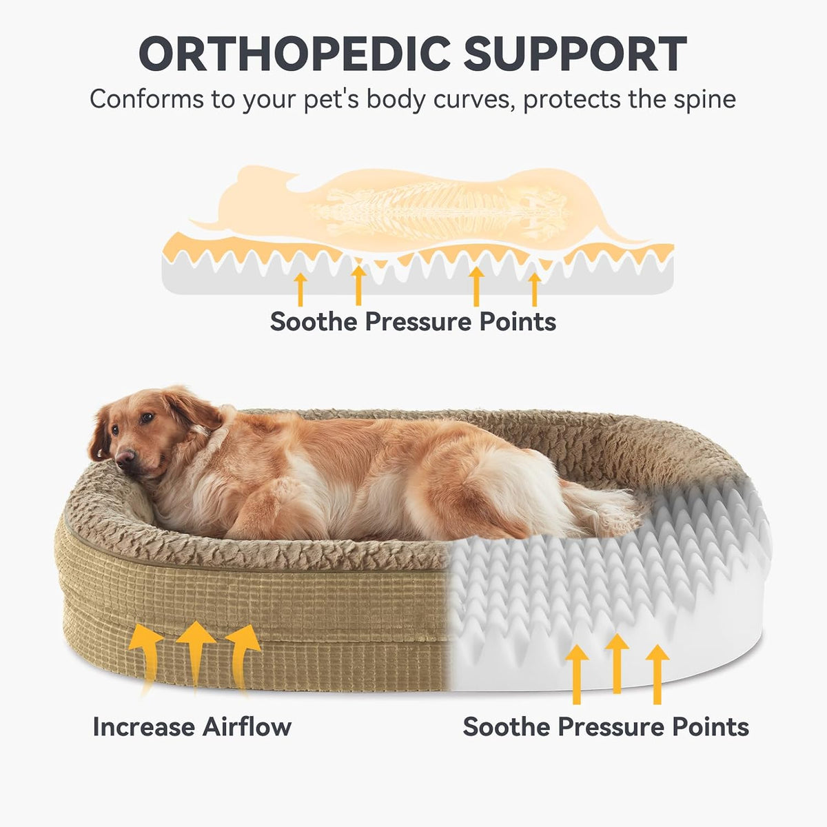Orthopedic Dog Beds Large Sized Dog, XL Egg-Crate Memory Foam Pet Couch Bed with Bolster Sides, Waterproof Lining, Removable Washable Cover & Non-Slip Bottom, Grey