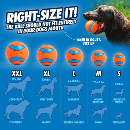 ! Ultra Ball Dog Toy, Durable Rubber, Medium 2.5-in, 2 Pack