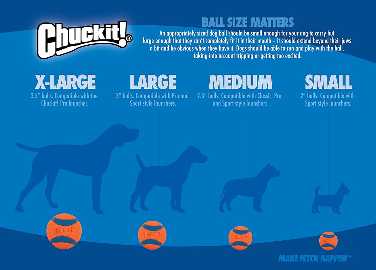 ! Ultra Ball Dog Toy, Durable Rubber, Medium 2.5-in, 2 Pack