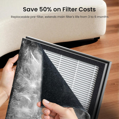 P358 Replacement Filters for P358 Pet Air Purifier, 6 Pre-Filters and 2 HEPA Composite Filters, Genuine Version, PJ358-2LX6JDM