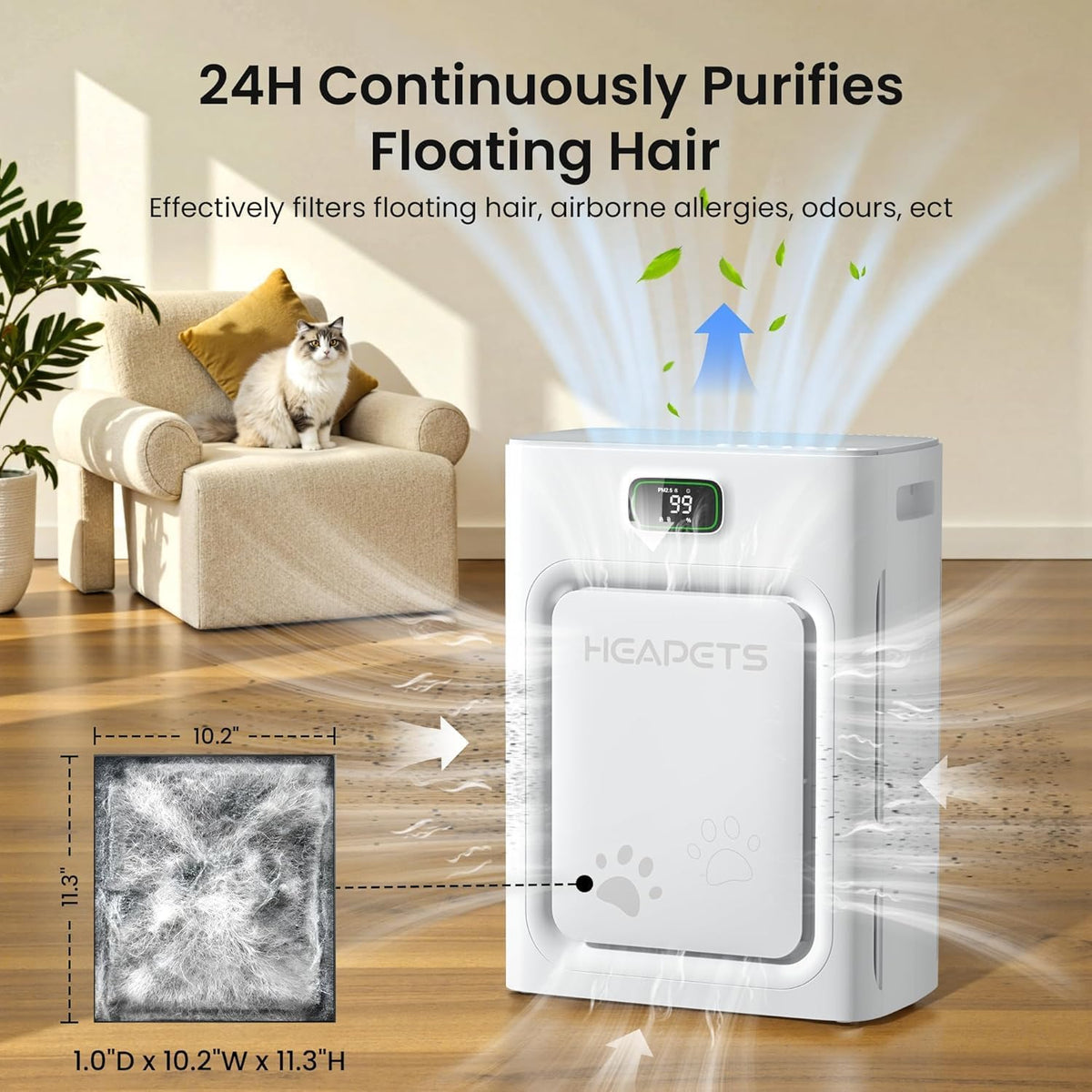 P358 Replacement Filters for P358 Pet Air Purifier, 6 Pre-Filters and 2 HEPA Composite Filters, Genuine Version, PJ358-2LX6JDM