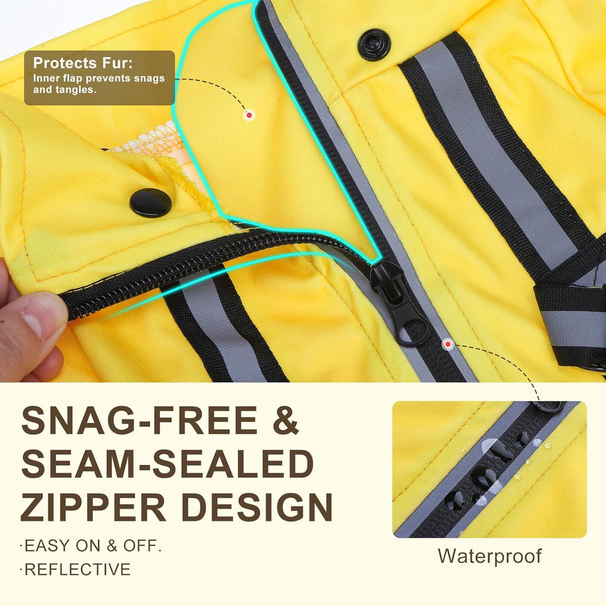 Dog Raincoat, Waterproof Zip-Up Dog Rain Jacket w/Detachable Hood
