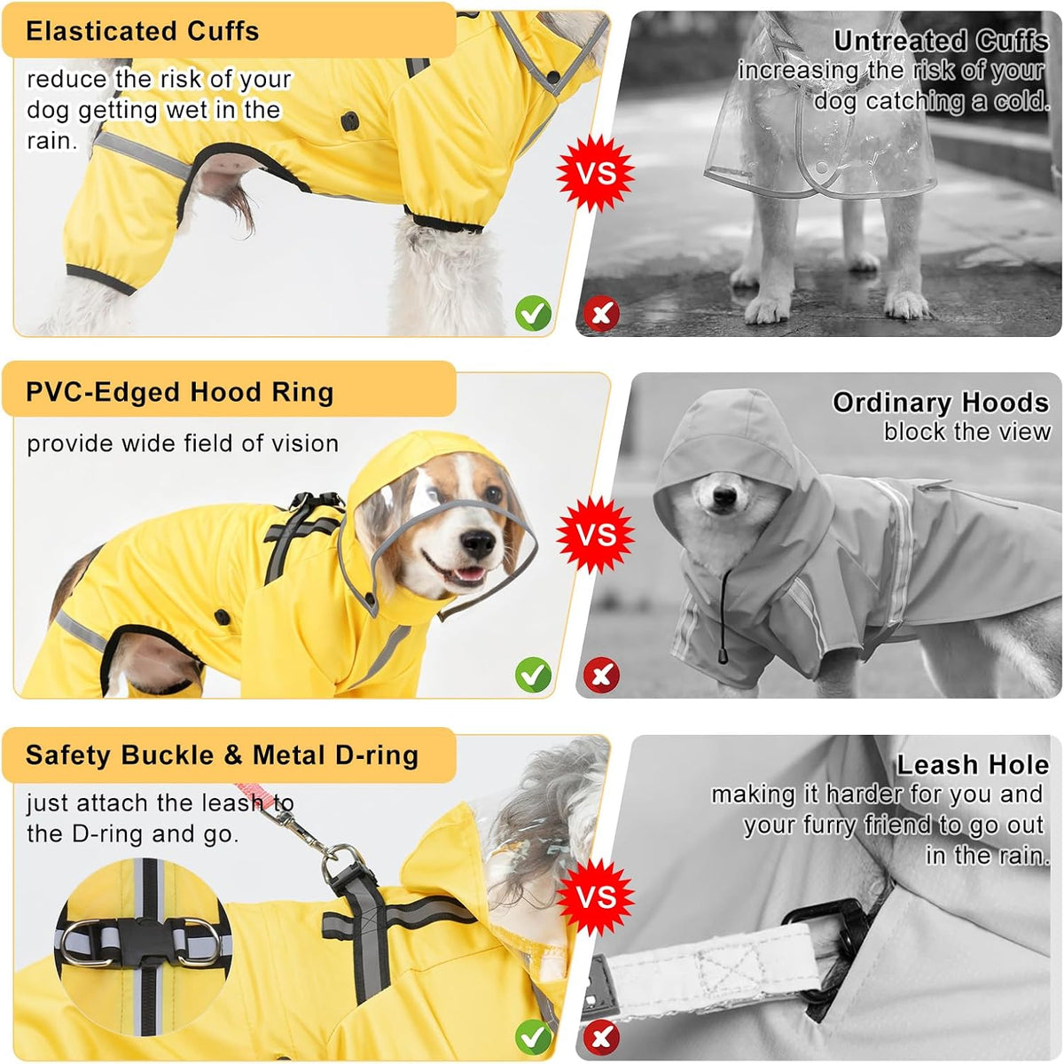 Dog Raincoat, Waterproof Zip-Up Dog Rain Jacket w/Detachable Hood