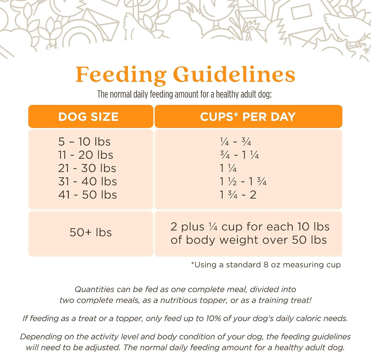 Full Moon® Pure Protein Air Dried Dog Food Ranch Raised Beef Recipe 1lb