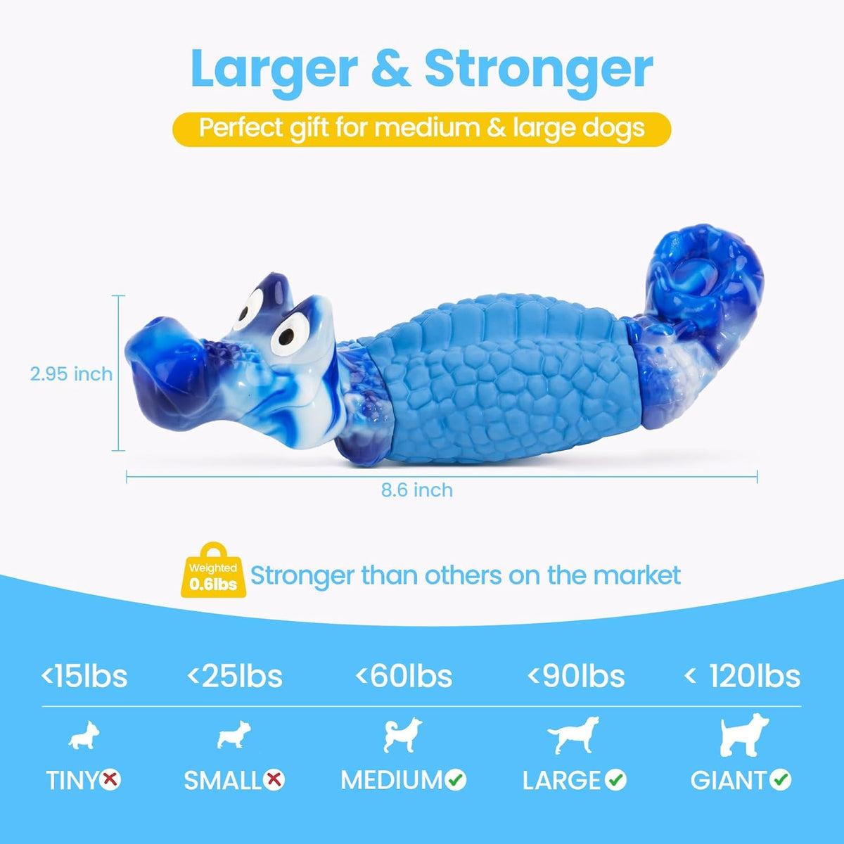 Tough Dog Toys for Aggressive Chewers, Squeaky Indestructible Chew Toy
