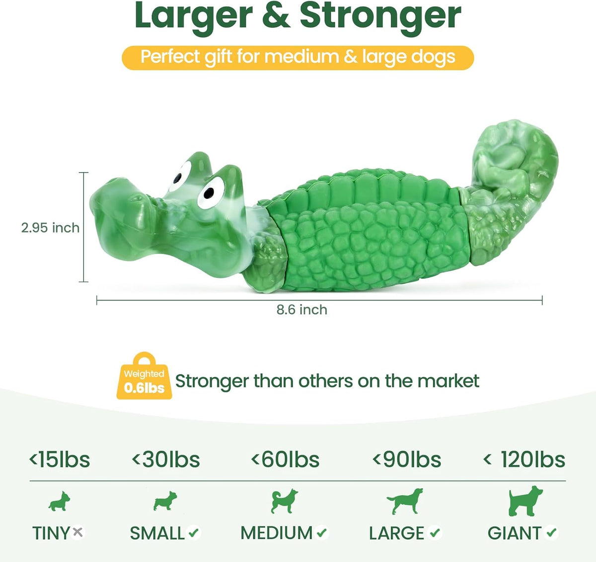 Tough Dog Toys for Aggressive Chewers, Squeaky Indestructible Chew Toy