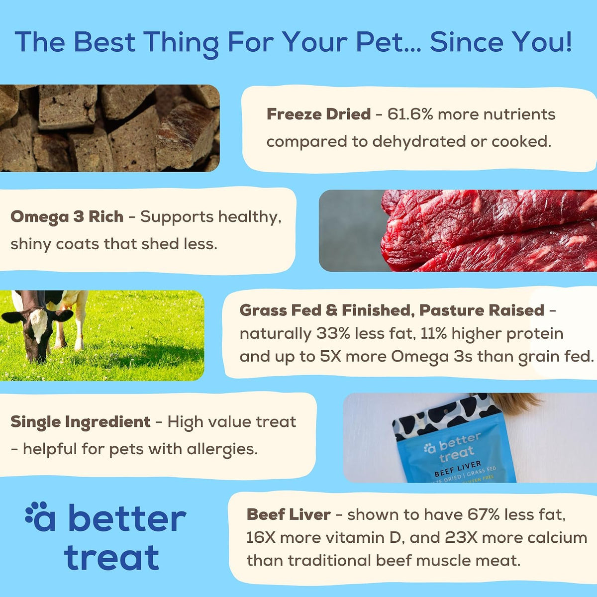 – Organic, Freeze Dried, Single Ingredient, 100% Grass Fed and Finished Beef Liver Dog Treats, Cat Treats | Natural Healthy | Grain Free, High Protein, Diabetic Friendly | Made in USA