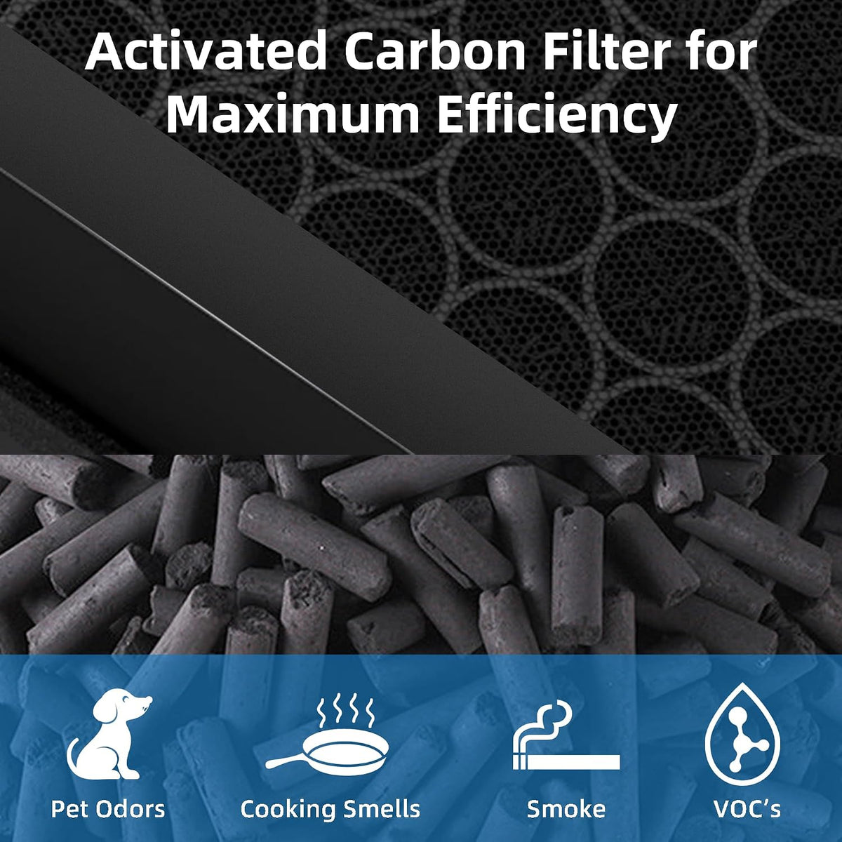 Vital 200S Pet Allergy Replacement Filter for LEVOIT 200S and Vital 200S-P Air Purifier, 3-in-1 Filter, Activated Carbon Filter,Replaces Vital 200S-RF-PA, 2 Packs, Yellow