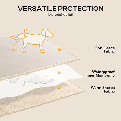 Luciphia Waterproof Pet Blanket, Liquid Pee Proof Dog Blanket for Sofa Bed Couch, Reversible Sherpa Fleece Furniture Protector Cover for Small Medium Large Dogs Cats, Dark Gray X-Large（85" x 57"）