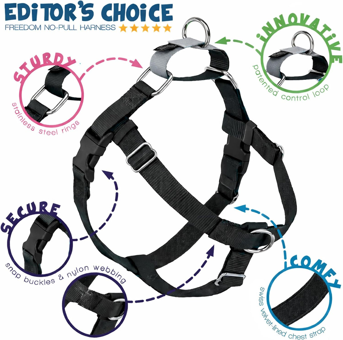 Freedom No Pull Dog Harness, 1 inch MD, Teal | Discourages Pulling, Comfortable Control Adjustable Dog Harness for Medium Sized Dogs, Made in USA (Leash Not Included)