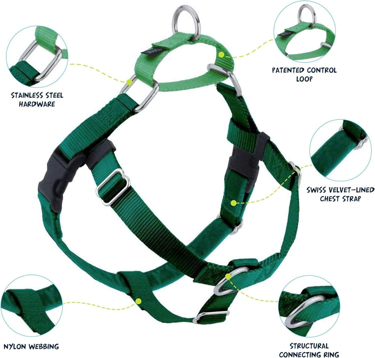 Freedom No Pull Dog Harness, 1 inch MD, Teal | Discourages Pulling, Comfortable Control Adjustable Dog Harness for Medium Sized Dogs, Made in USA (Leash Not Included)