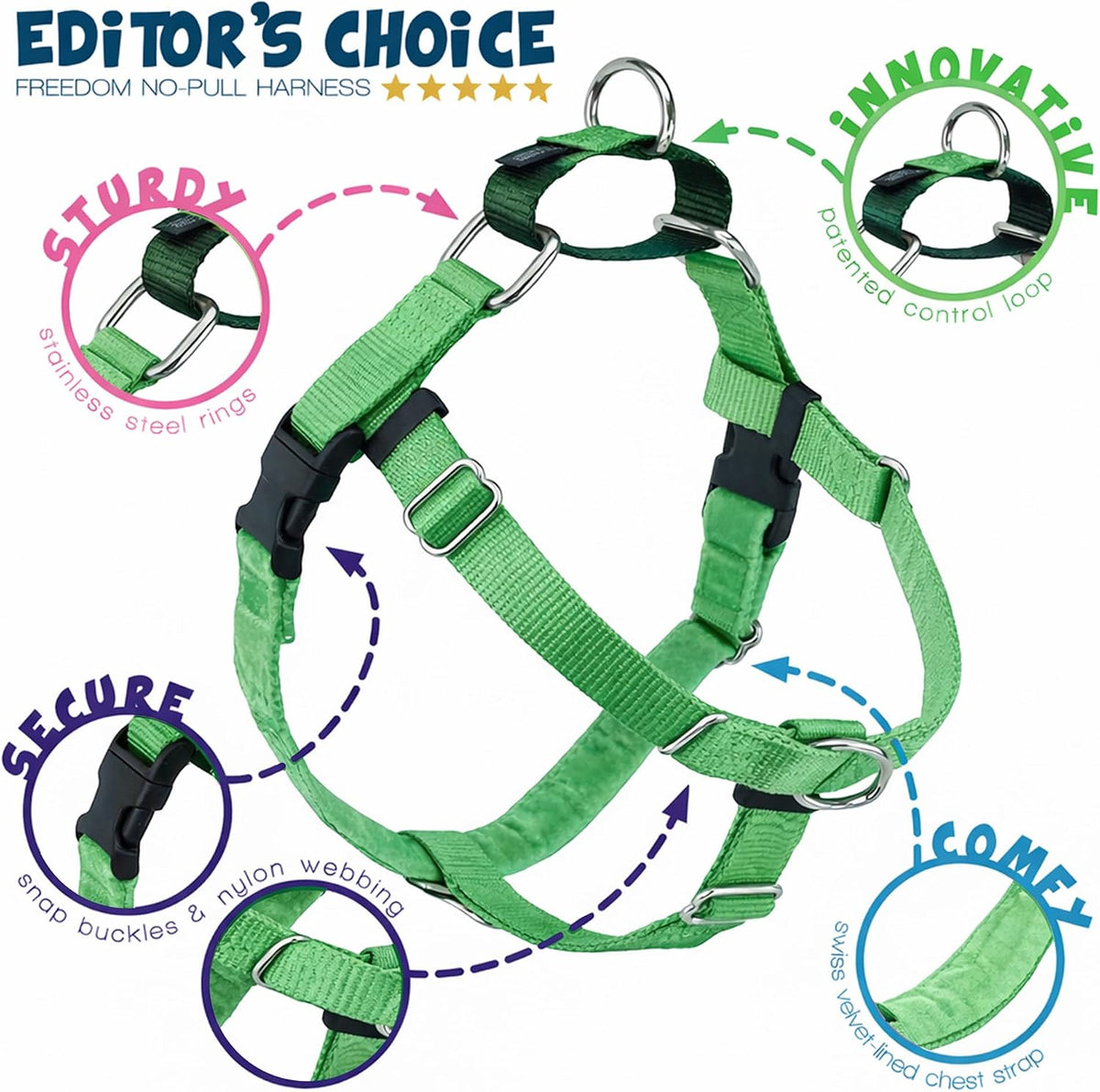 Freedom No Pull Dog Harness, 1 inch MD, Teal | Discourages Pulling, Comfortable Control Adjustable Dog Harness for Medium Sized Dogs, Made in USA (Leash Not Included)