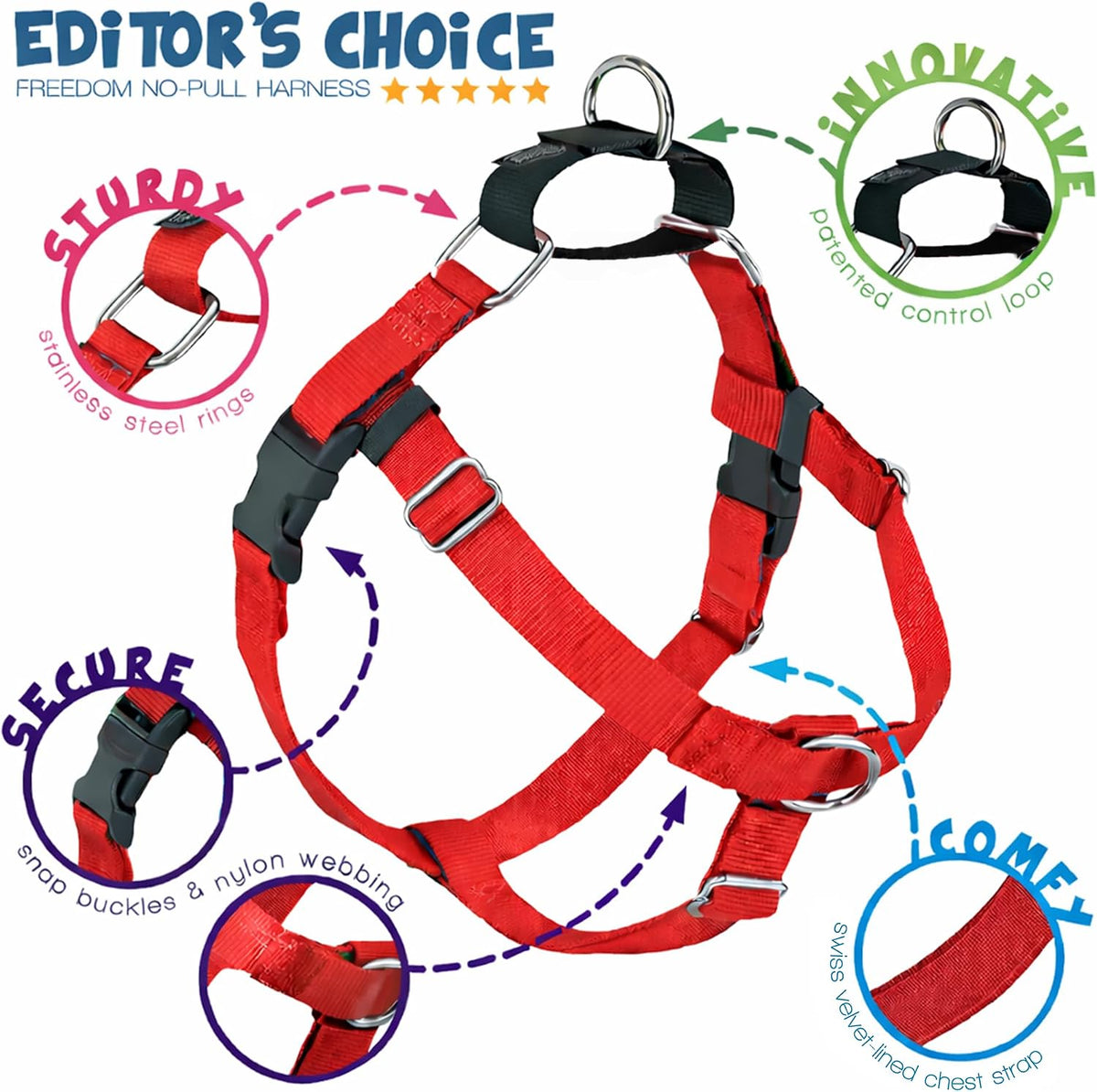 Freedom No Pull Dog Harness, 1 inch MD, Teal | Discourages Pulling, Comfortable Control Adjustable Dog Harness for Medium Sized Dogs, Made in USA (Leash Not Included)