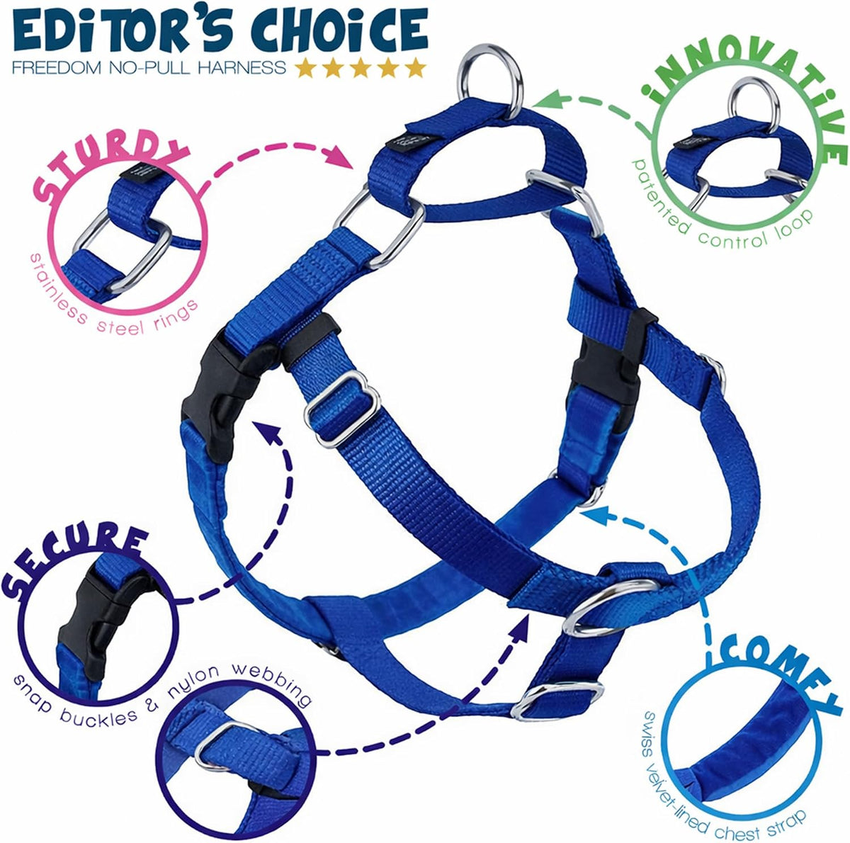 Freedom No Pull Dog Harness, 1 inch MD, Teal | Discourages Pulling, Comfortable Control Adjustable Dog Harness for Medium Sized Dogs, Made in USA (Leash Not Included)