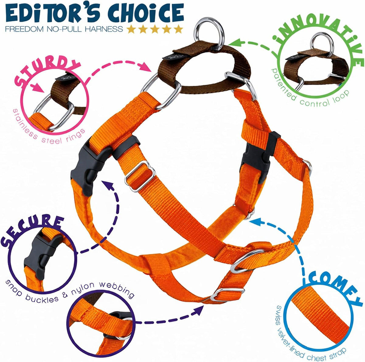 Freedom No Pull Dog Harness, 1 inch MD, Teal | Discourages Pulling, Comfortable Control Adjustable Dog Harness for Medium Sized Dogs, Made in USA (Leash Not Included)
