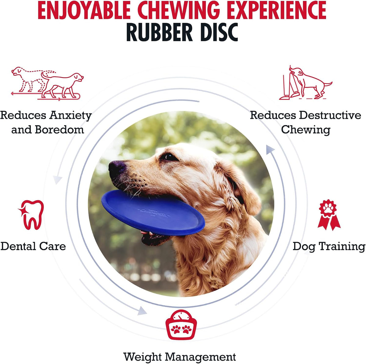 SuperChewer Tough Tug-of-War Flying Disc Toy | Lifetime Replacement | Strong Natural Rubber | Great Tug Disc Fetch Toy for Dogs | Ultra Durable Chew Toys for Aggressive Chewers | For All Breeds