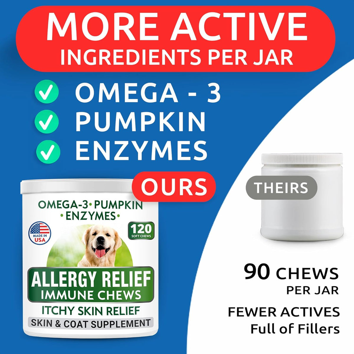 Dog Allergy Relief Chews - Skin Health & Anti-Itch Supplement with Omega-3