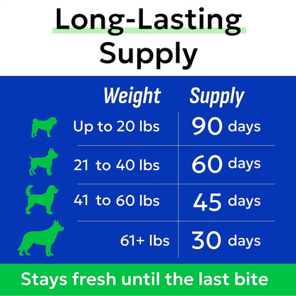 Dog Allergy Relief Chews - Skin Health & Anti-Itch Supplement with Omega-3