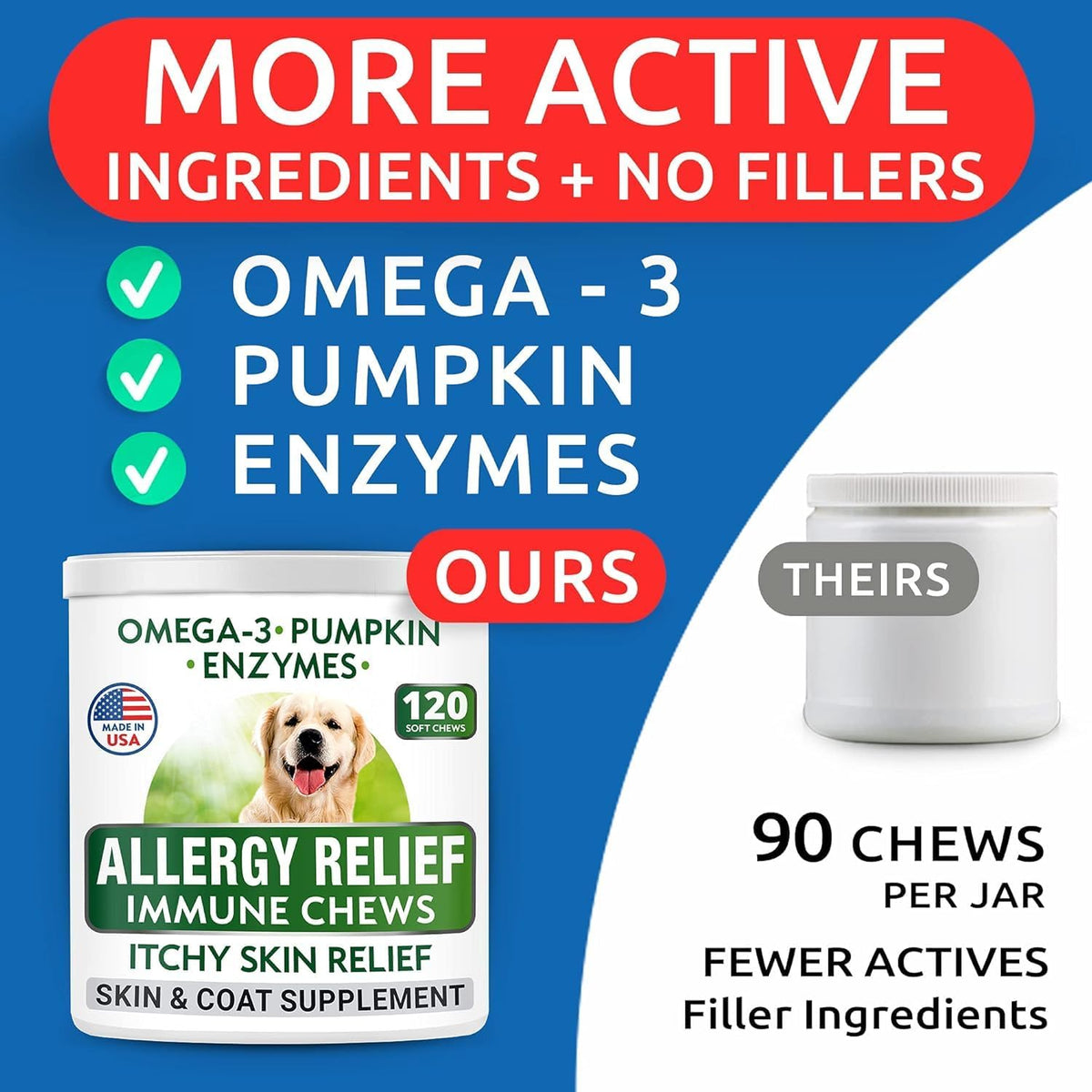 Dog Allergy Relief Chews - Skin Health & Anti-Itch Supplement with Omega-3