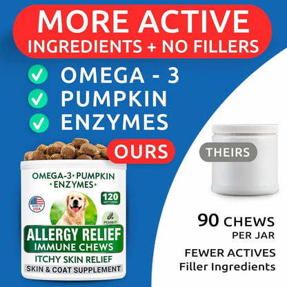 Dog Allergy Relief Chews - Skin Health & Anti-Itch Supplement with Omega-3