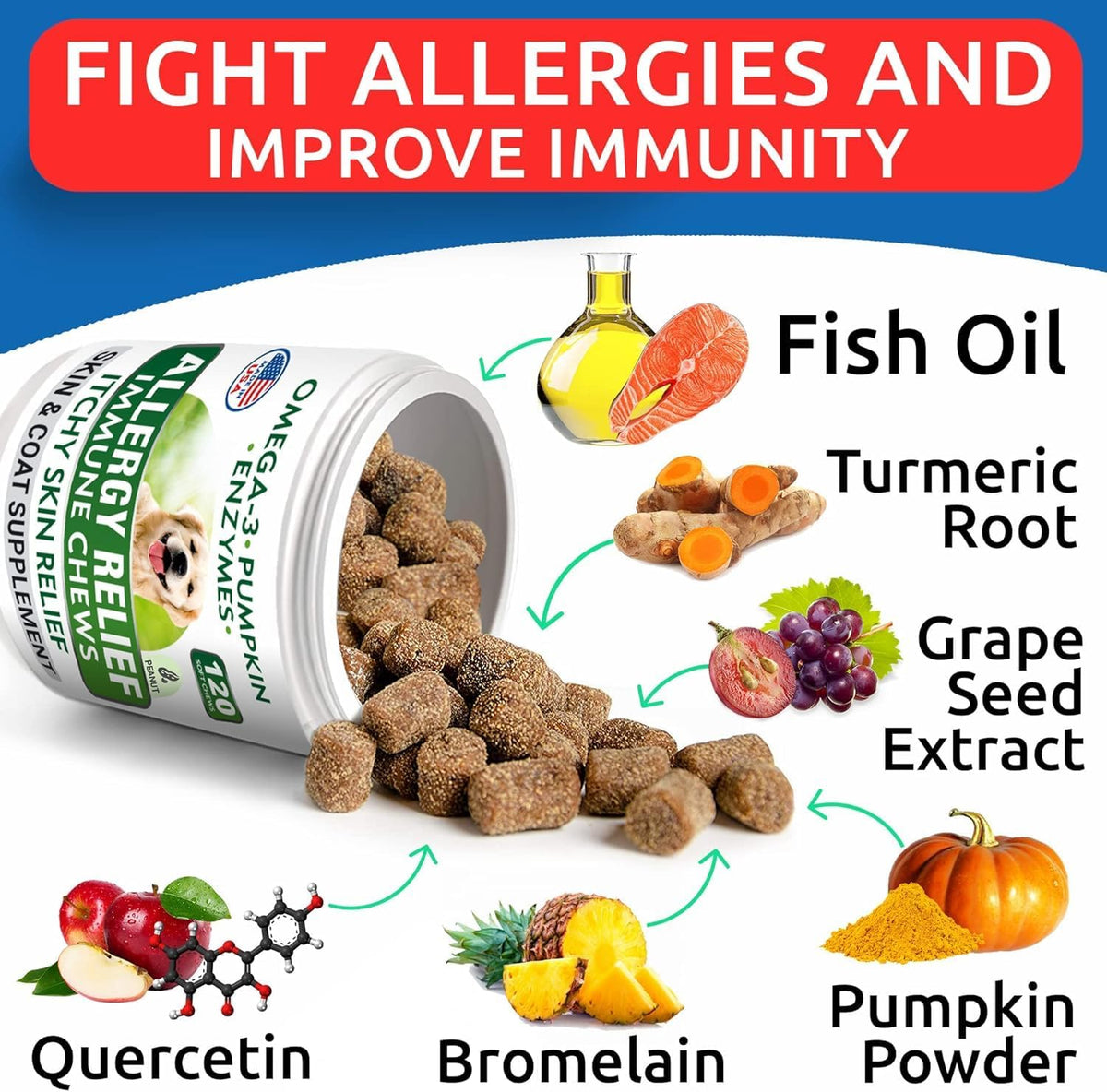 Dog Allergy Relief Chews - Skin Health & Anti-Itch Supplement with Omega-3