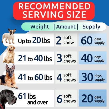 Dog Allergy Relief Chews - Skin Health & Anti-Itch Supplement with Omega-3