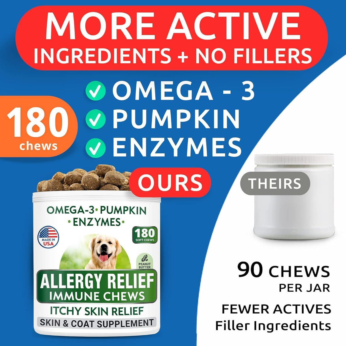 Dog Allergy Relief Chews - Skin Health & Anti-Itch Supplement with Omega-3