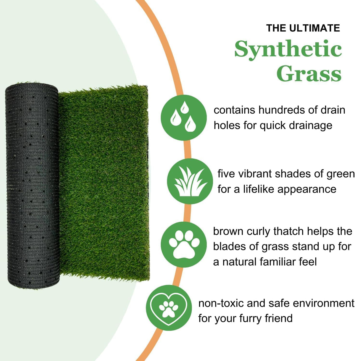 Porch Potty Standard Dog Grass Pad - Indoor Dog Potty with Artificial Grass & Self-Draining Tray - Reusable Dog Potty for Apartments & Balconies