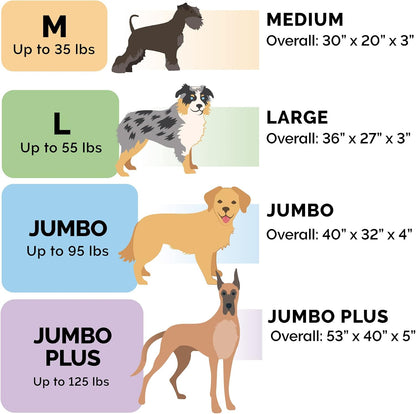 Replacement Dog Bed Cover Water-Resistant Indoor/Outdoor Logo Print Oxford Polycanvas Mattress, Washable - Deep Lagoon, Medium