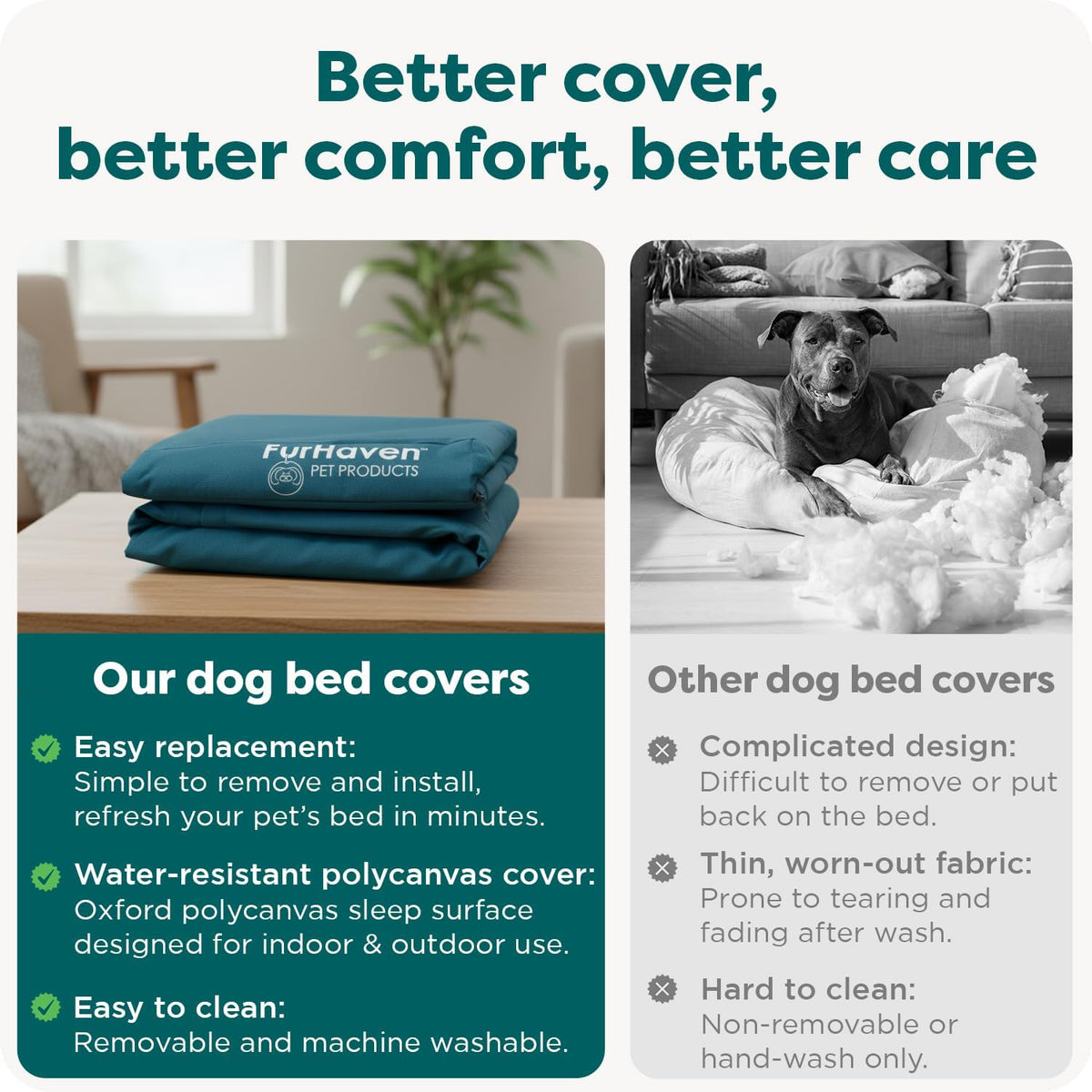 Replacement Dog Bed Cover Water-Resistant Indoor/Outdoor Logo Print Oxford Polycanvas Mattress, Washable - Deep Lagoon, Medium